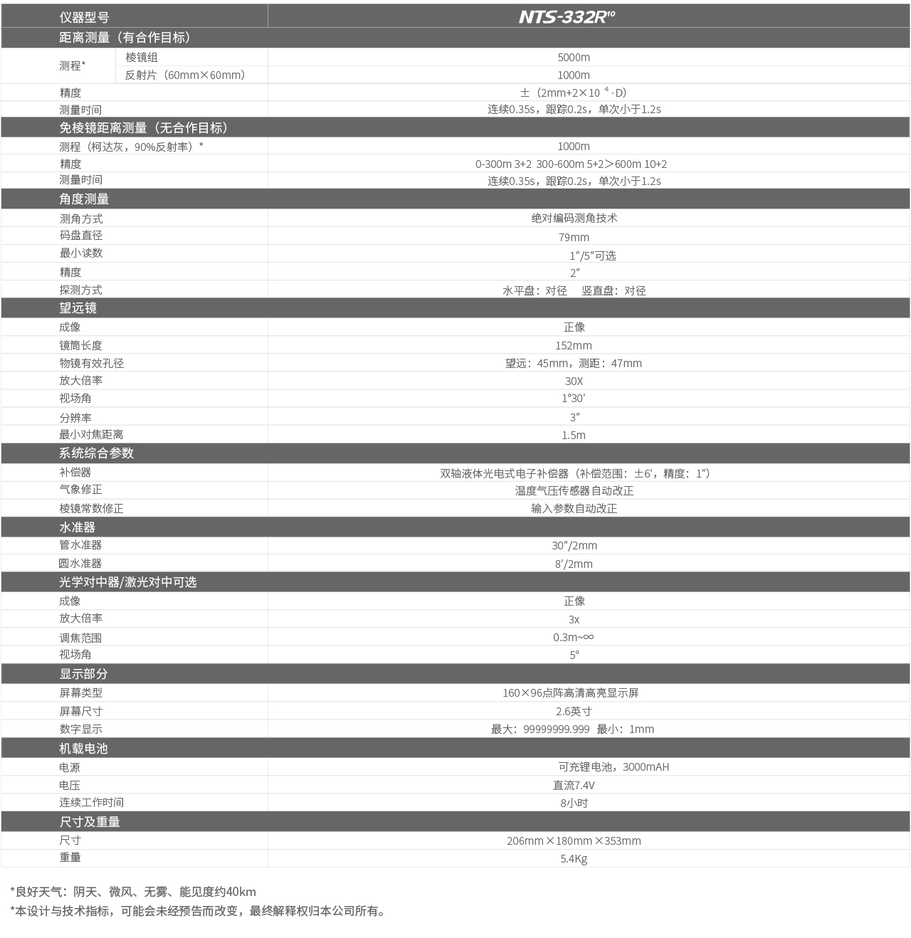 1628041831219437.jpg a76061dc-6904-4c81-8dd8-3a998915c9ce.jpg